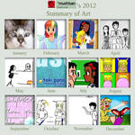 2012 Art Summary by mushisan