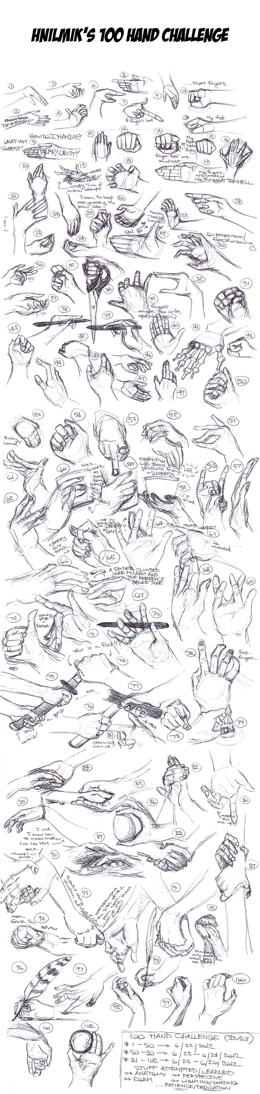 100 Hand Challenge (Hand Studies) by Hnilmik