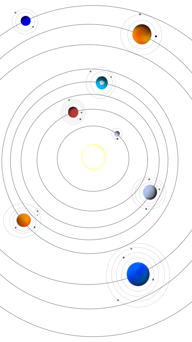 Imagian solar system, clear background by MajikkanBeingsUnite on DeviantArt