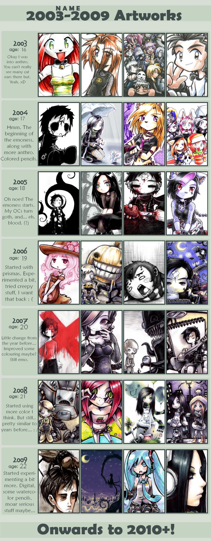 2003-2009 art meme by Parororo
