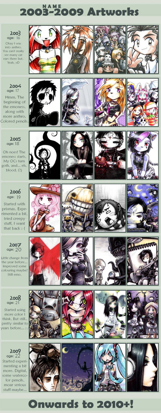 2003-2009 art meme by Parororo