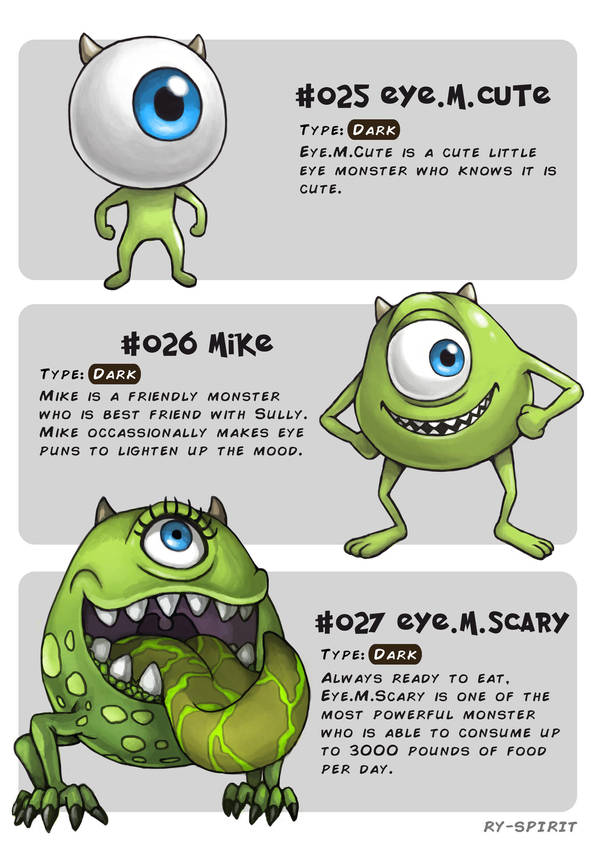 #025 Eye.M.Cute - #026 Mike - #027 Eye.M.Scary by Ry-Spirit