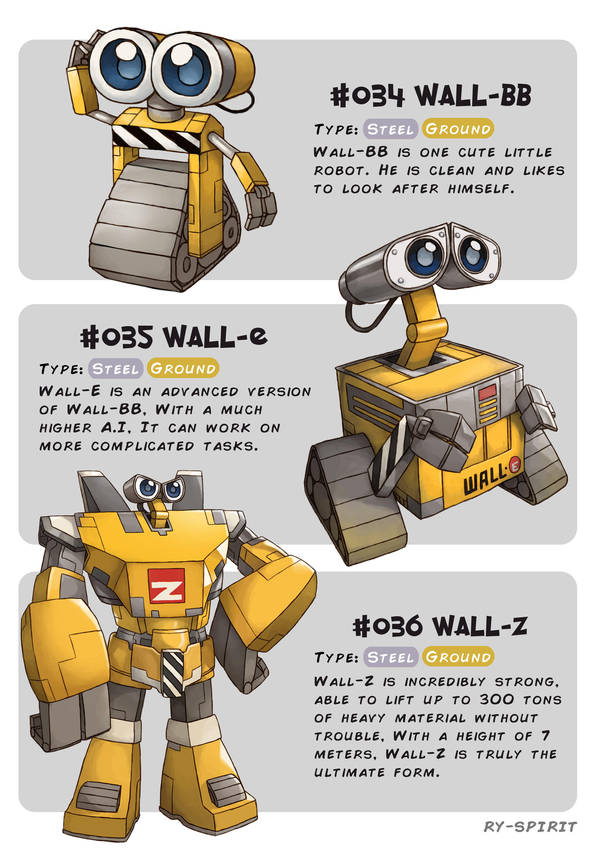 #034 WALL-BB - #035 WALL-E - #036 WALL-Z by Ry-Spirit