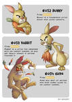 #052 Bunny - #053 Rabbit - #054 Hare by Ry-Spirit