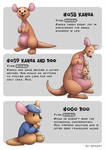 #058 Kanga - #059 Kanga and Roo - #060 Roo by Ry-Spirit
