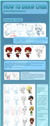 Mega Chibi Tutorial by Calvariae