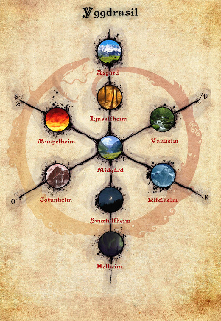 Yggdrasil - The nine worlds of nordic mythology by Infernallo