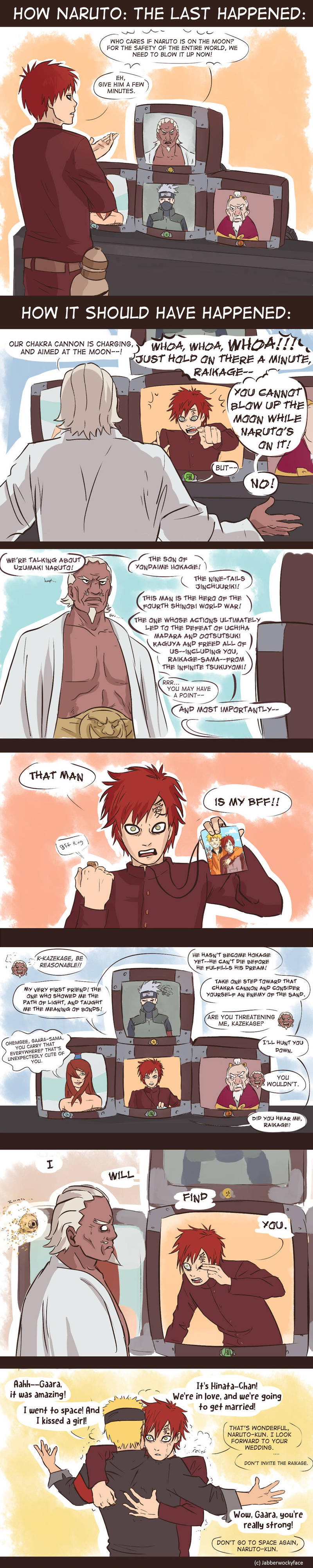 Brotp by Jabberwockyface on DeviantArt