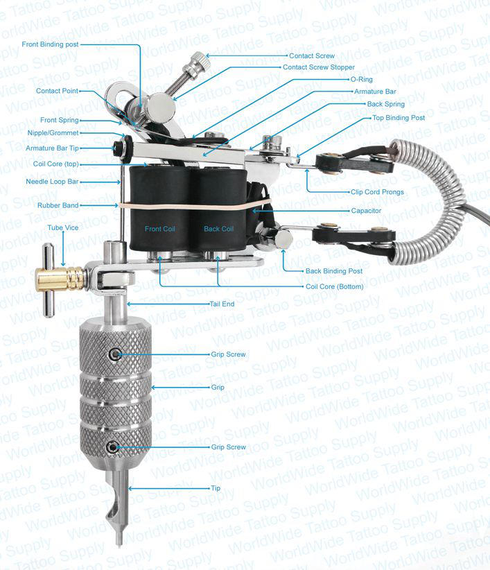 tattoo machine diagram by hanzlore on deviantart Coil Ballast Diagram tattoo machine diagram by hanzlore